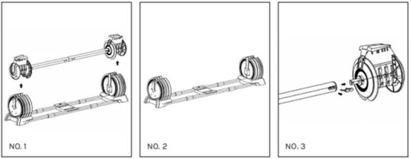 barbell model